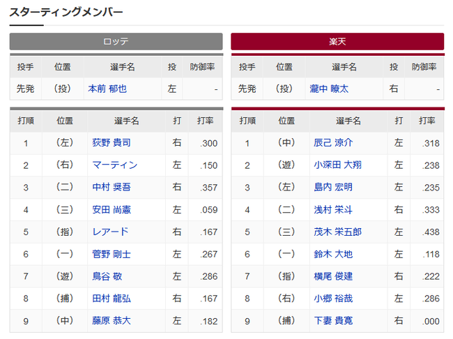 浅野恭司 Explore Tumblr Posts And Blogs Tumgir 浅野恭司 Explore Tumblr Posts And Blogs Tumgir
