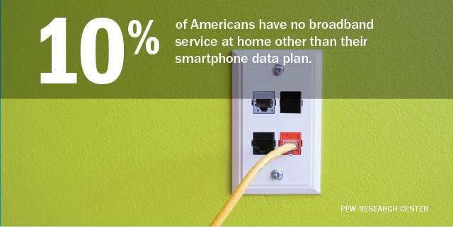 64% of American adults now own a smartphone of some kind, up from 35% in the spring of 2011. Some Americans are “smartphone-dependent”; that is, they do not have broadband access at home, and have relatively few options for getting online other than...