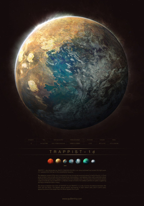 run2damoon:TRAPPIST - 1 by Guillem H. Pongiluppi