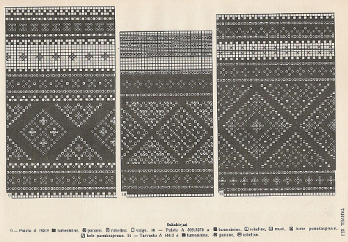 petitepointplace: Estonian sock patterns. Lot’s more here. 