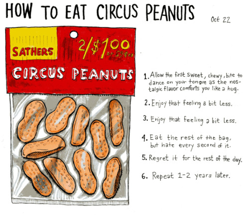 Posting here on tumbl is like circus peanuts to me.