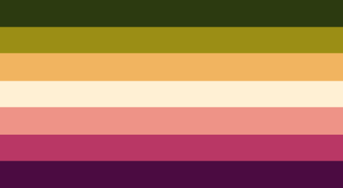 IMAGE IDS. 3 Rectangular Flags With 7 Stripes That Are, In Order: Dark Yellowish Green, Dull Yellowish