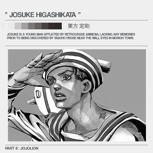 onodera-kosaki:  Jojo Main Protagonists (Part I-VIII)   ay, youre missing a jojo.