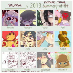 Interesting year this one was, eh? Minus the obvious slacking. You don&rsquo;t see any of that, okay? Okay. Hope you all had a great year, and here&rsquo;s to another one! Full of more pictures and stuff. Yeah!