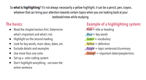 studygene: A brief informative guide to highlighting your notes/book the right way so it doesn&rsqu