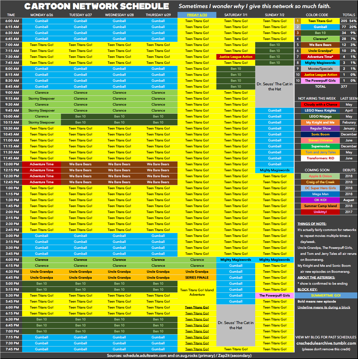 Cartoon Network Tv Program Schedule Cartoon Network S vrogue.co