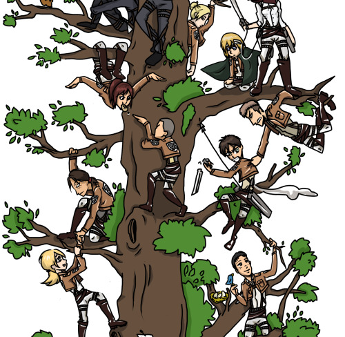 Shingeki no Kyojin characters in “big ass tree”