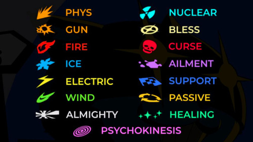 Zoe's Persona Attribute Analysis: (Repost From Twitter)