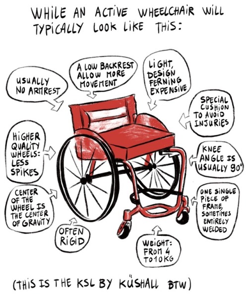 calvin-arium: It’s here !! The guide for two-legged people who don’t know how to draw wheelchairs !