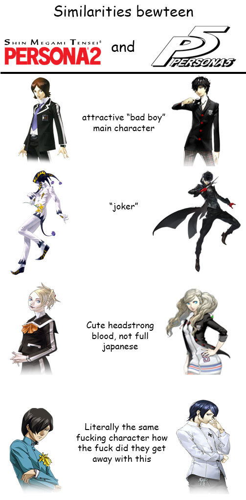 mabu-fudyne:  5 people are going to laugh at this