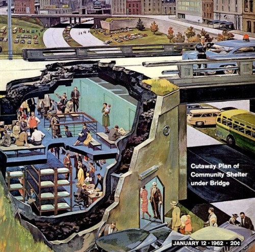 Life during the Cold War.The Drive for Mass Shelters. Cutaway Plan of Community Shelter under Bridge