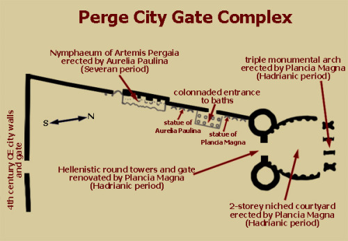 classicalmonuments:Perges Gate