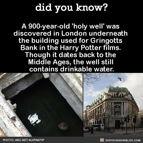 did-you-kno:  A 900-year-old ‘holy well’ was discovered in London underneath