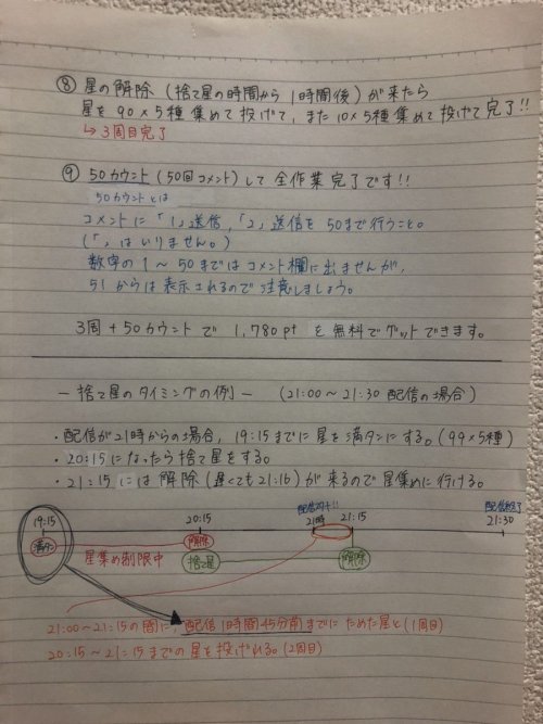 本間日陽さんのツイート: RT @rika_nakai823: ちかながね、こうやってみんなに 書いてくれたわけですよ。 あの子天才なのか。 貼ってもいい？って聞いたら 嬉しいです！って いい子なのか