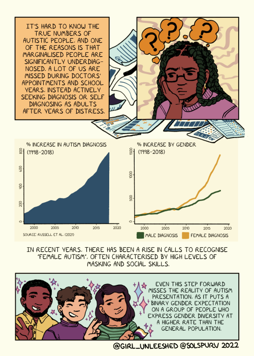 solspurv:“The focus on cis white male presentations of autism creates a massive diagnosis barrier fo