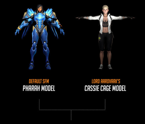 It’s been little over a month since I started using Source FIlm Maker and after relying so much on other people’s work I decided to give something back: so I completely updated and refined the Pharah model (aka body-hack I use).You can download it