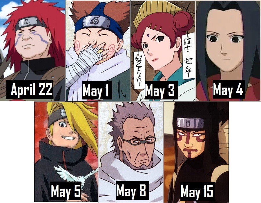Naruto: Which Dojutsu Would You Have Based On Your Zodiac Sign?