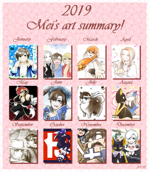 Art Summary 2023!