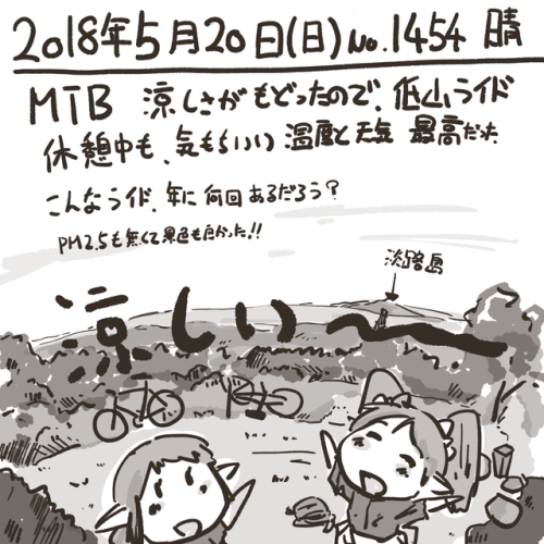 umiusi: 「絵日記 2018/05/20 超絶イイ天気」走ってると汗はかくけど、湿度も低くて風も涼しく日差しも温い！完璧な日だった。