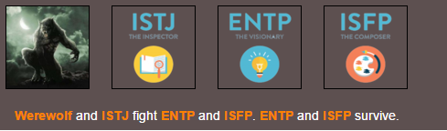 MelzinhaMel Games MBTI Personality Type: ISFJ or ISFP?