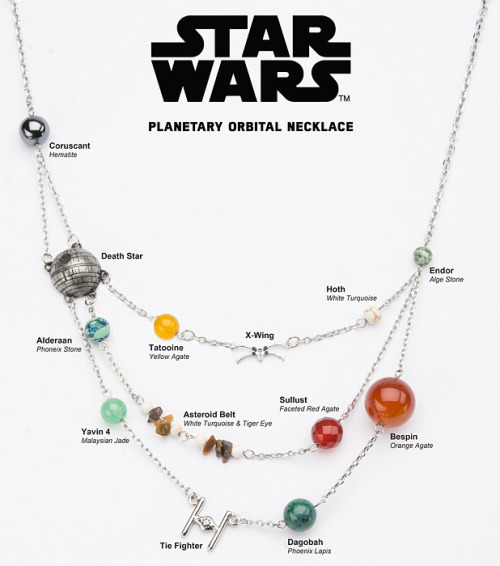 geekymerch: This necklace from ThinkGeek lets you wear the Star Wars universe around your 