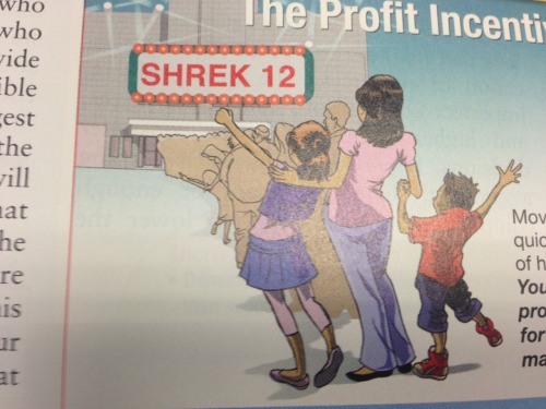 mypreciouslittleblog:my economics textbook sees a bright future ahead