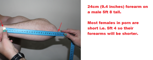 pornmeasurements:  Pornstars measured by female forearm. If you have a 7 or 8 inch cock then you can fill up most of the forearm on a small female. Behold the magic of porn. 