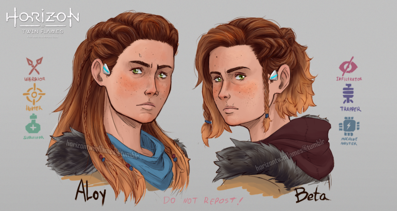 Aloy and beta
