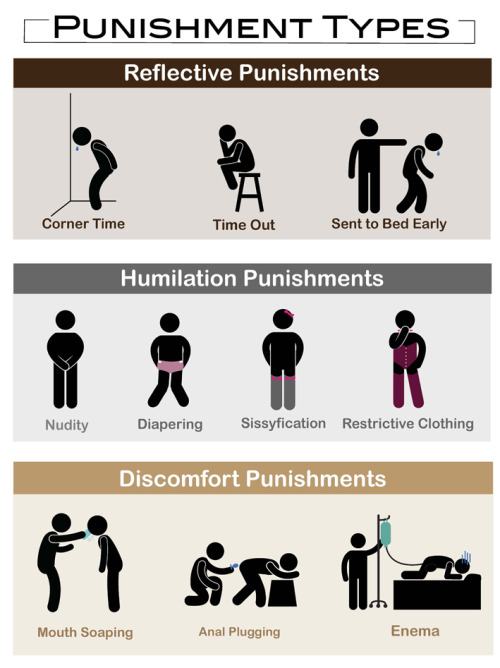 stickdom:Basic punishment ideas that are not spanking! You can of course use these in combo or stand