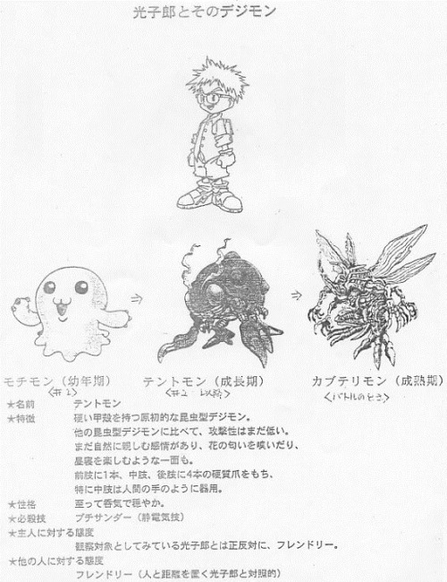 as-warm-as-choco:  Digimon Adventure (デジモンアドベンチャー) Character Designs: The Introduction Pages: Taichi, Matt, Mimi, Izzy, TK and Sora ! Seems like in the early concepts Koushiro (originally) had glasses ! 