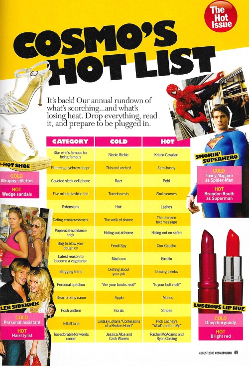 Cosmo’s ‘Hot List’ (August 2006)