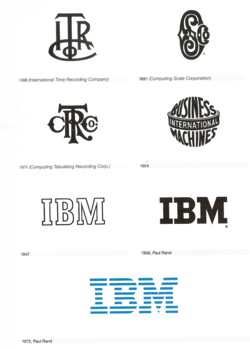 talesfromweirdland: The IBM logo throughout the years.My uncle worked at IBM. He didn’t seem t