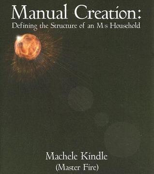 Manual Creation: Defining the Structure of an M/s House…
