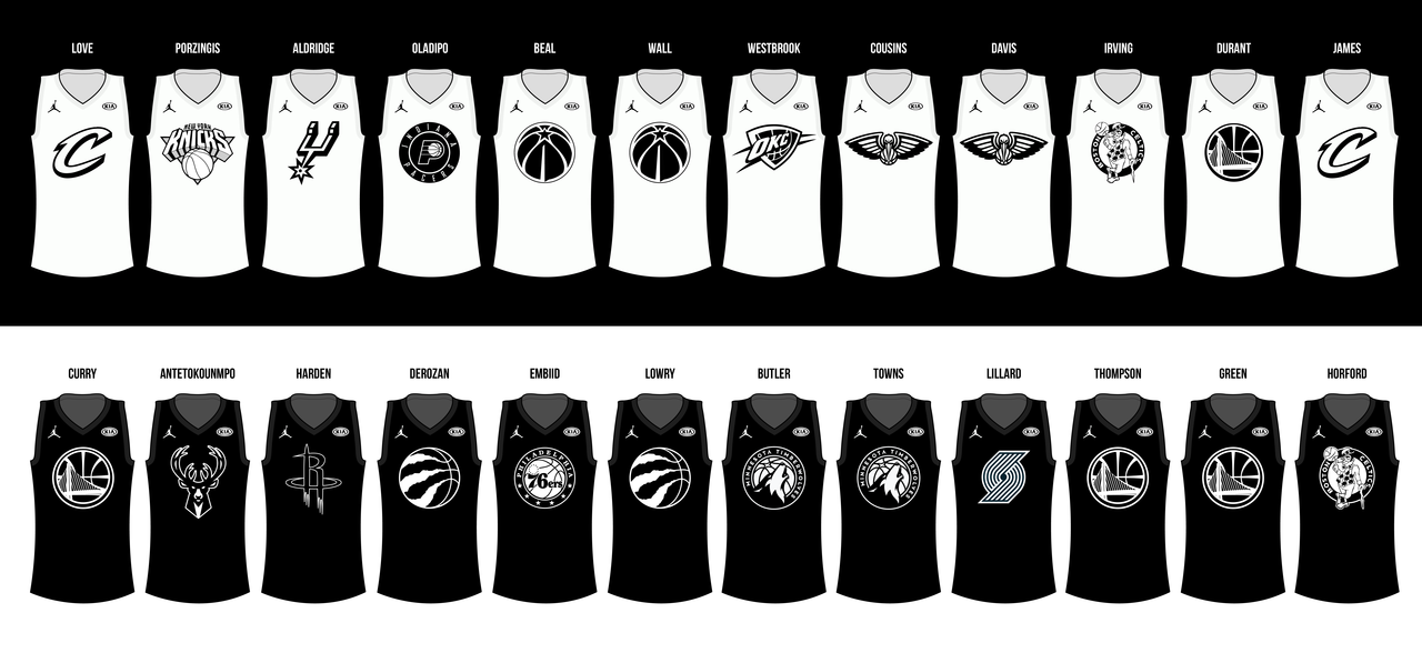 nba all star 2018 jersey