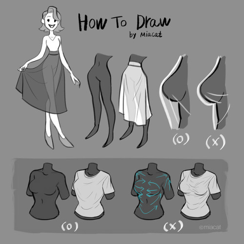 Sex miacat7:  How to draw character and Anatomy. pictures