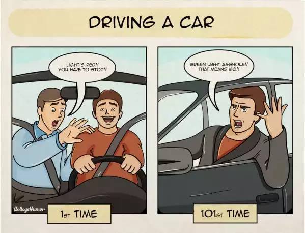 biggiepoppa-c:  meulinleijon16:  fuckyeahcomicsbaby:  1st Time vs 101st Time  omg