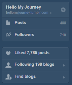 Wow, things are fast on Tumblr! kkk thanks sweeties :3