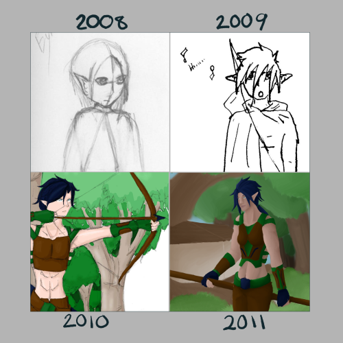 Ive Been Using My Oc Eymweth, Who Ive Had For Almost As Long As Ive Been Drawing, To Follow My Art Journey