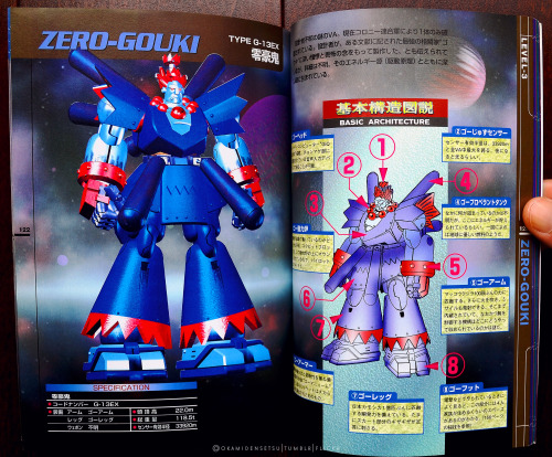 okamidensetsu:  Cyberbots: Fullmetal Madness Official Guidebook - The Allied Forces Top Secret File A beautiful piece to go with my Cyberbots Limited Edition. This copy even has the original RAM cart stickers!  『Cyberbots Limited Edition: pt 1 / pt