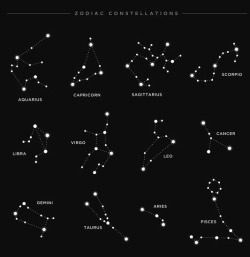 chaosophia218:  Constellations. 