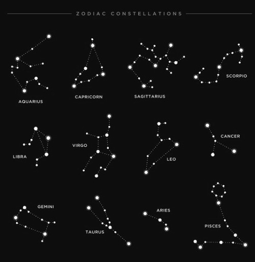 chaosophia218:Constellations.