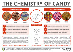 compoundchem:  It’s #NationalChemistryWeek in the US, and the theme is ‘The Sweet Side of Chemistry’ - so here’s a look at the chemistry of candy! http://wp.me/p4aPLT-DB 