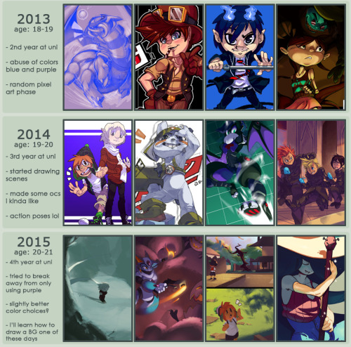 Decided to update my old improvement memecringe in horror~ 