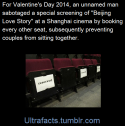 ultrafacts:  Source Follow Ultrafacts for more facts
