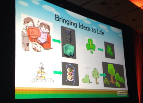 tinycartridge:  How Animal Crossing’s creepy sheep came to life ⊟ The minds behind Animal Crossing: New Leaf gave a wonderful presentation at the Game Developers Conference about how creating a diverse team — nearly half of the group, led by co-director