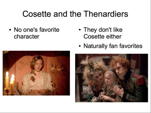 childrenofthecitylights:  LES MIS CHARACTER GUIDE