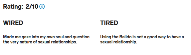 Rating: two of ten. Wired: Made me gaze into my own soul and question the very nature of sexual relationships. Tired: Using the Balldo is not a good way to have a sexual relationship.