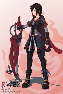therwbysassoverload:  RWBY Ruby Rose KH3 Cross over.Concept/Process post.