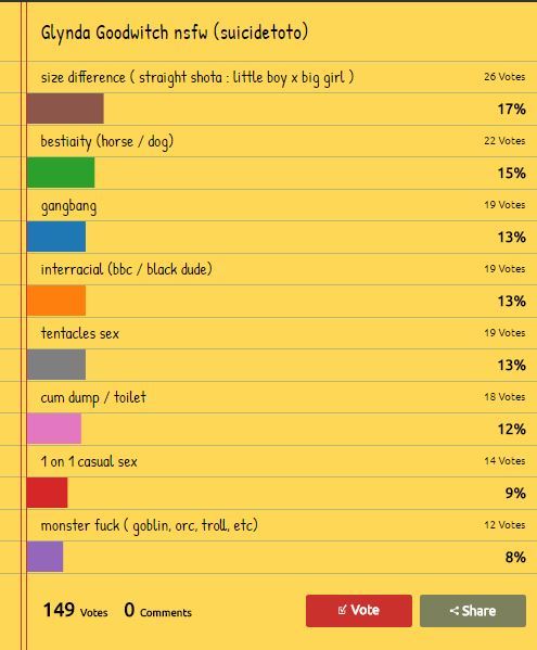 aaaaand thats it! 1st place straight shota2nd bestiality ( yeah its not my choice i tell ya )3rd interracial /gangbang (since its a tie i just gonna make it both. im too                  impatience to wait any longer)and i might need a ref for