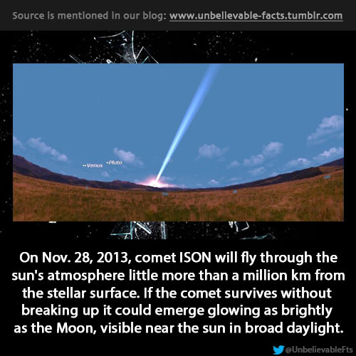 On Nov. 28, 2013, Comet ISON Will Fly Through The Sun’s Atmosphere Little More Than A Million Km From